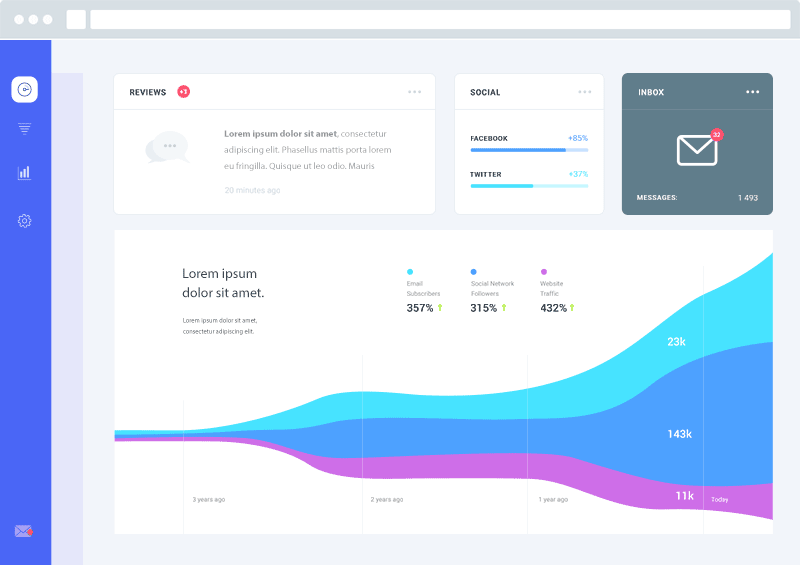 Dashboard 02