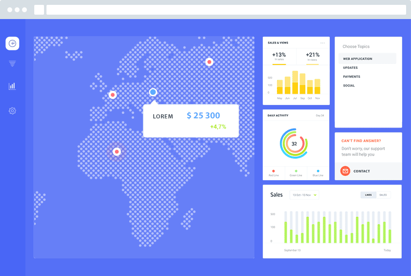 Dashboard 03
